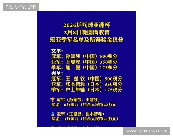 成都乒乓球队状态飙升荣登最新乒乓球TOP10榜首位置